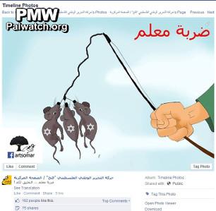 Rapimento tre ragazzi israeliani - vignetta al fatah