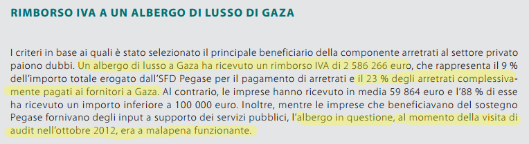 rimborso iva gaza