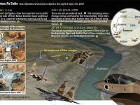 Dieci anni dall’Operazione Orchard, uno degli attacchi preventivi più cruciali della storia di Israele