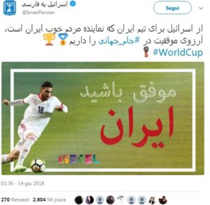 Israele Iran mondiali