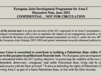 Un documento confidenziale smaschera il comportamento dell’Unione Europea contro Israele